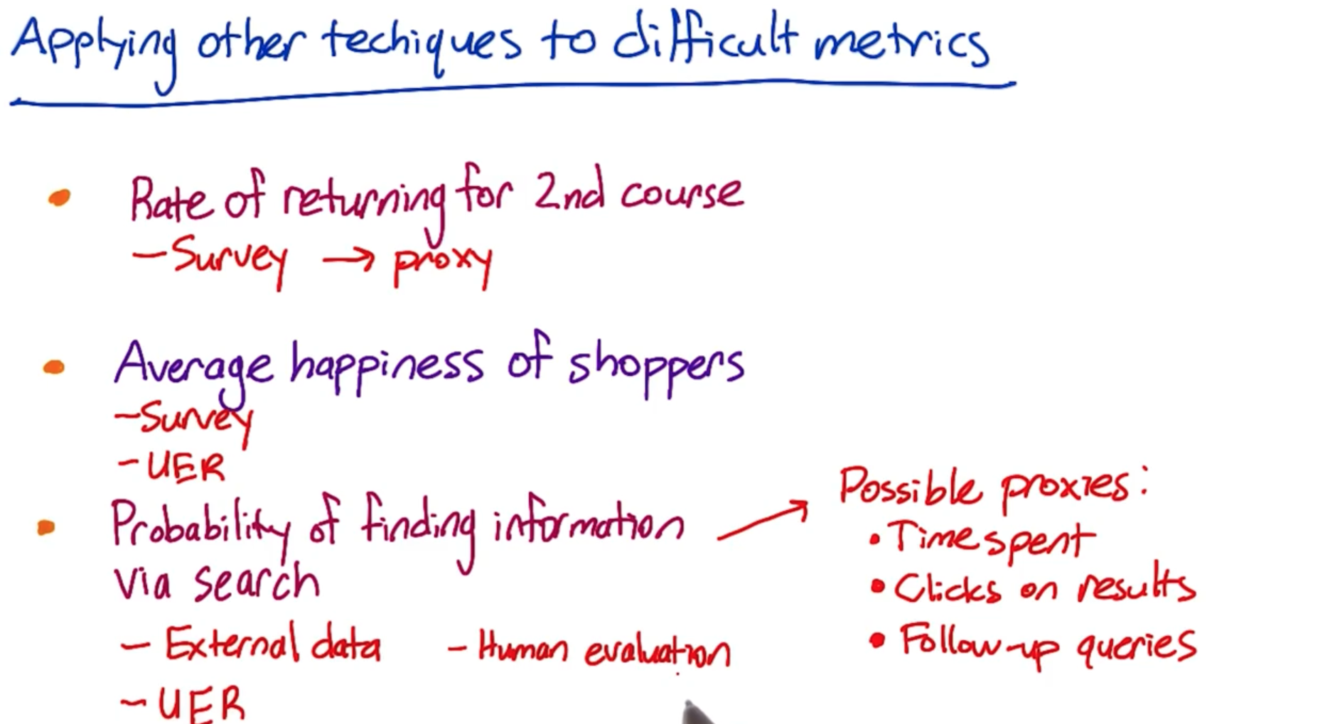 Chapter 3 A/B Testing | Data Science Prep Notes